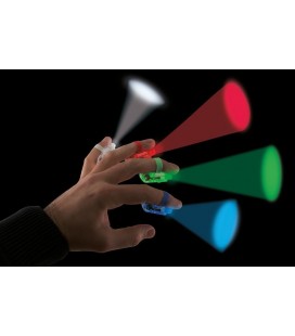 Bague projecteur lumineuse