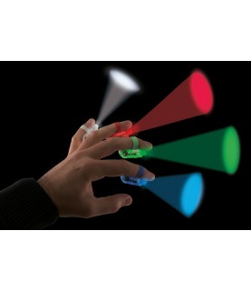 Luminous projector ring